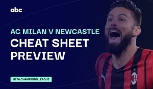 AC Milan v Newcastle bet builder cheat sheet preview - Milan