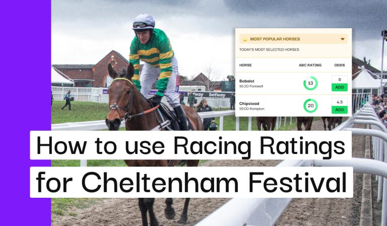 Racing Ratings for Cheltenham Featured Image