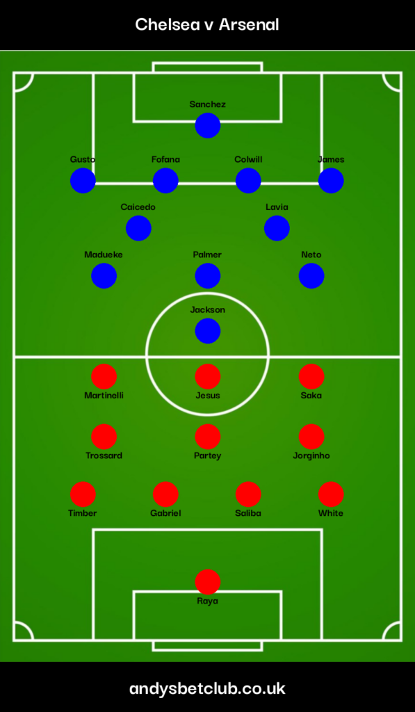 Chelsea v Arsenal Predicted XI