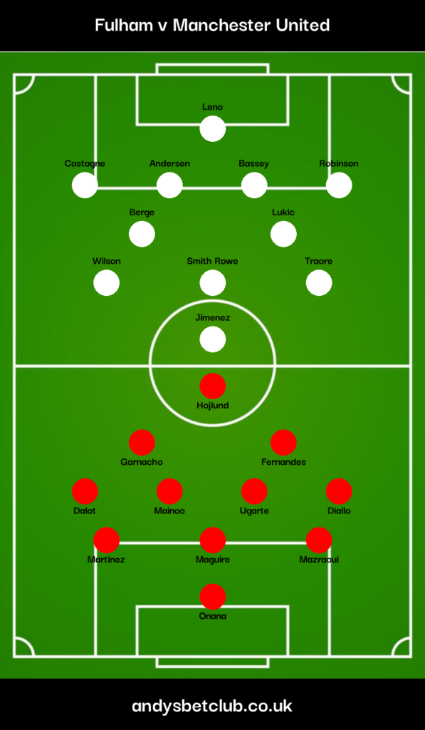 Fulham v Man United Predicted XI