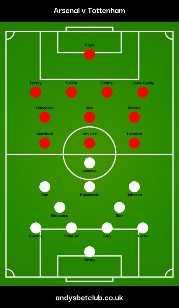 Arsenal v Tottenham Predicted XI