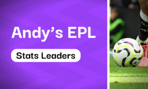 Andy Robson's 2024/25 Premier League Players Stats Leaders