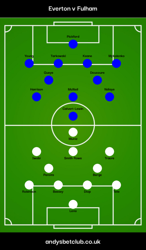 Everton v Fulham Predicted XI