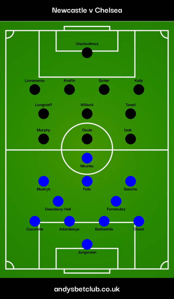 Newcastle v Chelsea Predicted XI Image