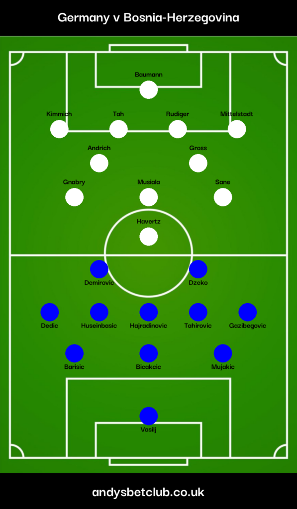 👕 Germany v Bosnia Predicted XI