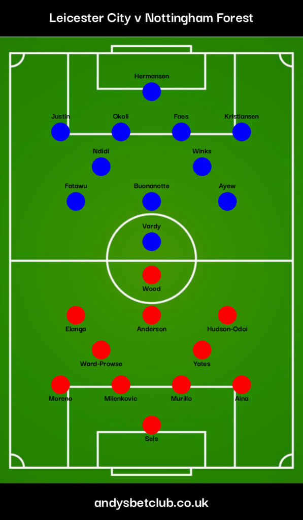 Leicester vs Nottingham Forest Predicted XI