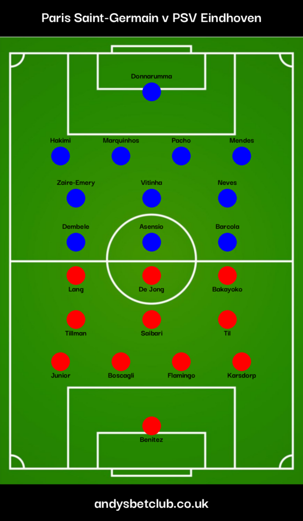 PSG v PSV Predicted XI