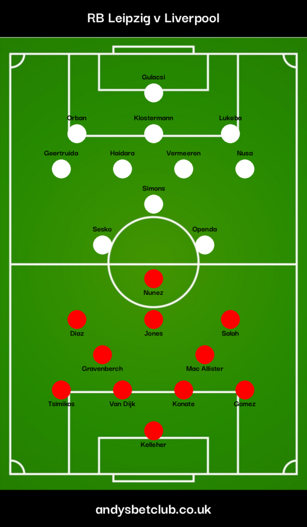 👕 RB Leipzig v Liverpool Predicted XI