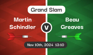 Martin Schindler v Beau Greaves Betting Tips & Match Preview