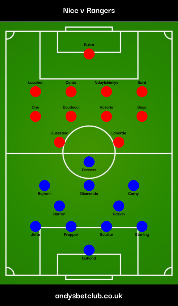 Nice v Rangers Predicted XI