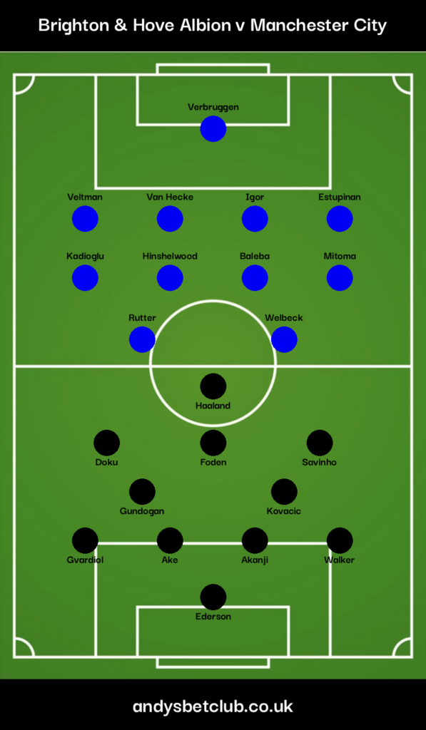 👕 Brighton v Man City Predicted XI