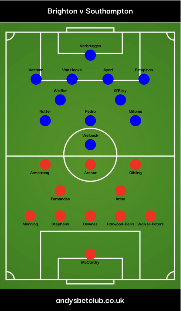 👕 Brighton v Southampton Predicted XI