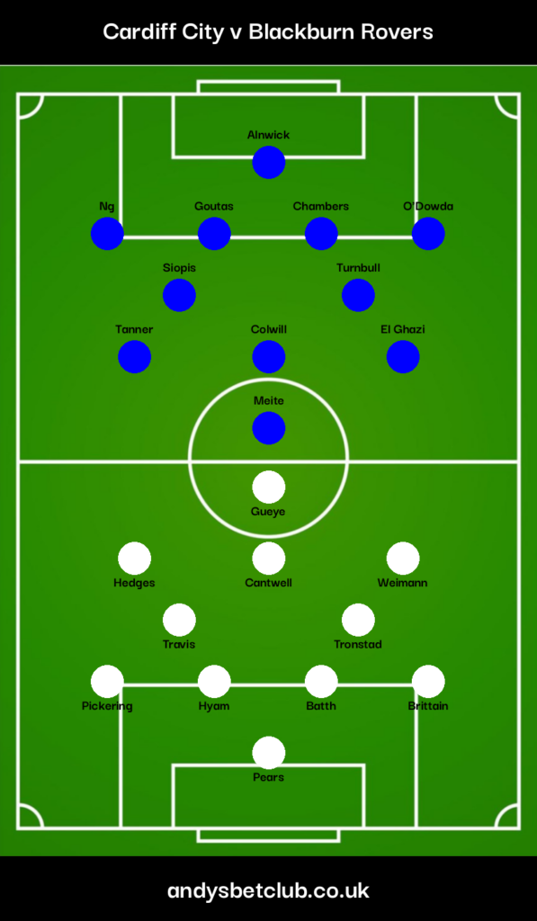 Cardiff v Blackburn Predicted XI