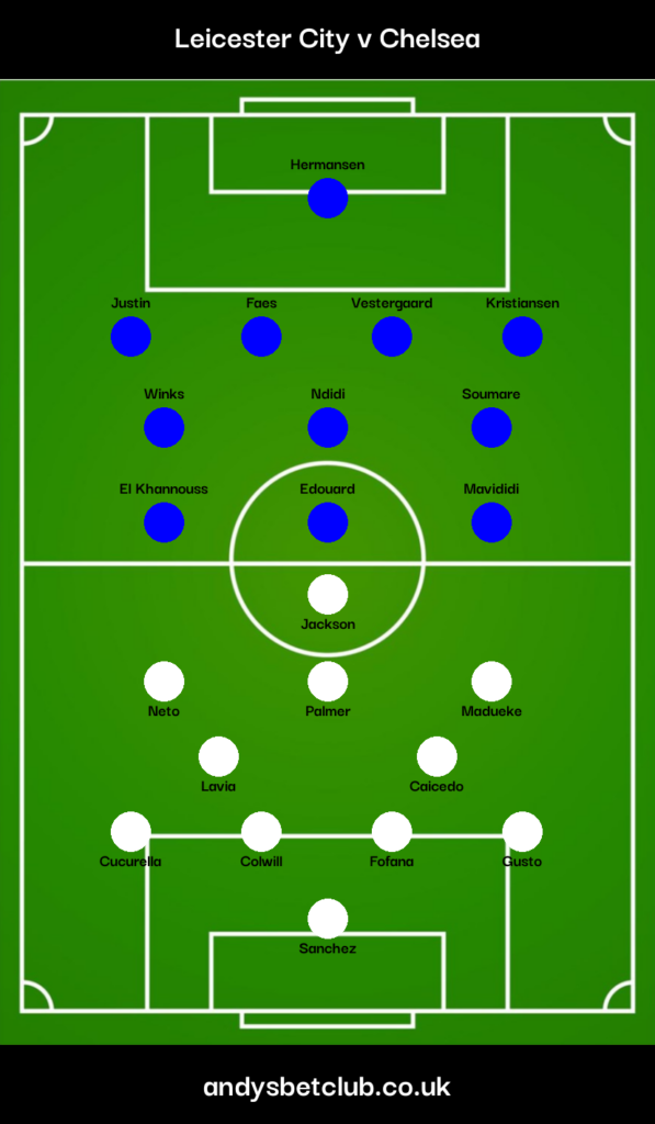 Leicester v Chelsea Predicted Lineups