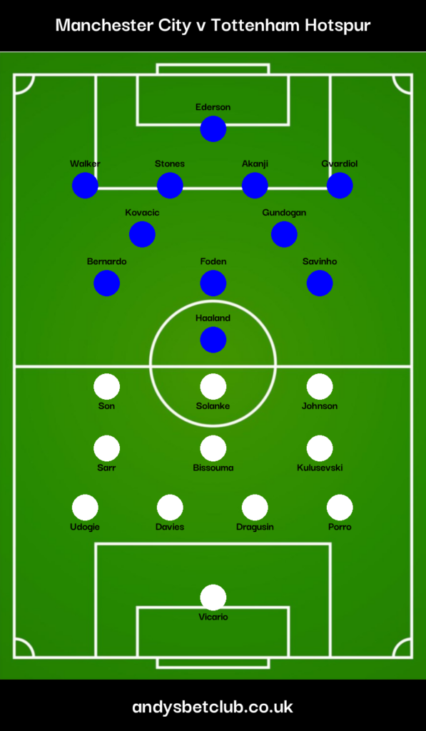 Man City Tottenham Predicted Lineups