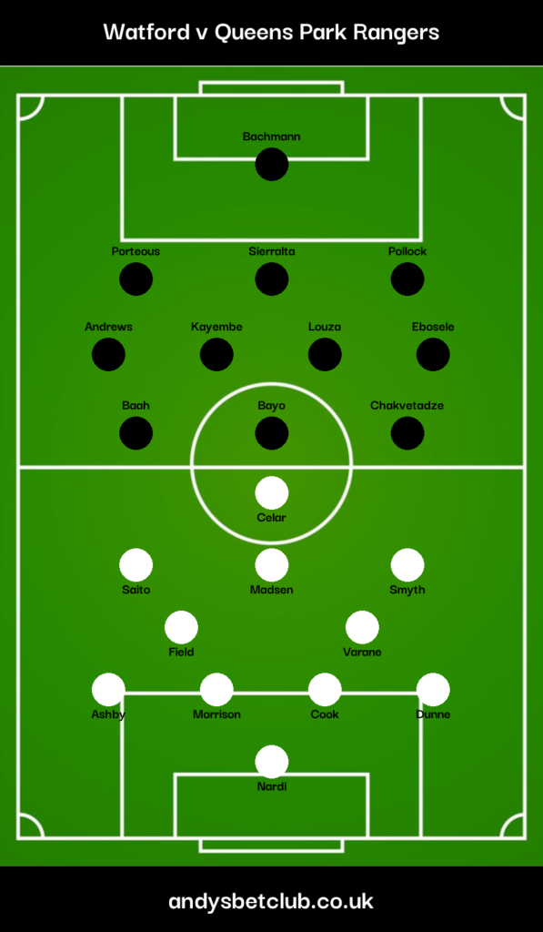 Watford v QPR Predicted XI