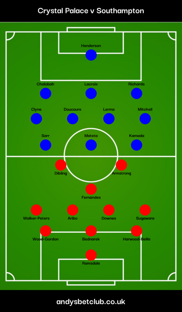 Crystal Palace v Southampton Predicted XI