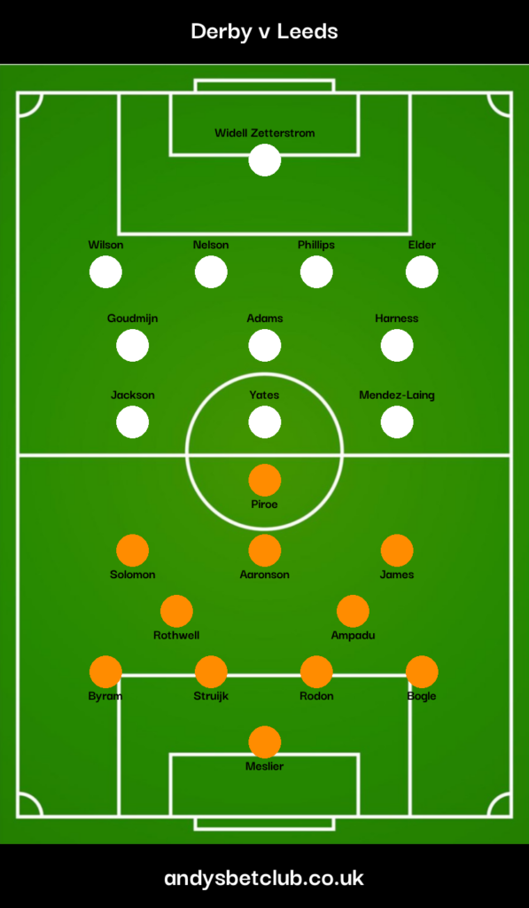 Derby v Leeds Predicted XI