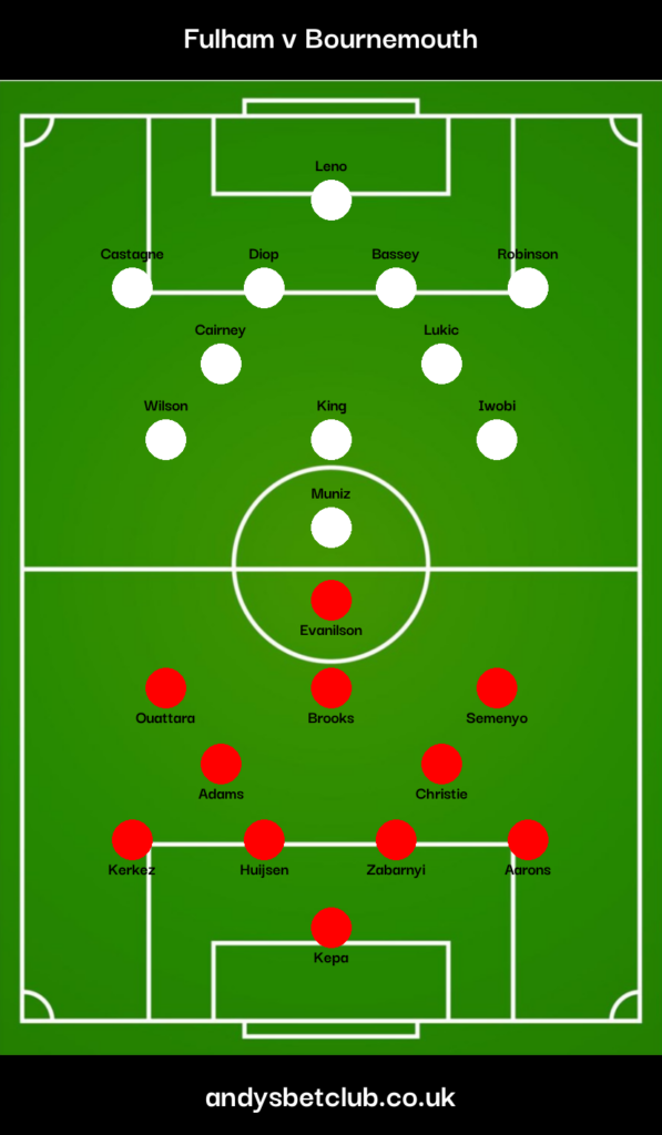 Fulham v Bournemouth Predicted XI