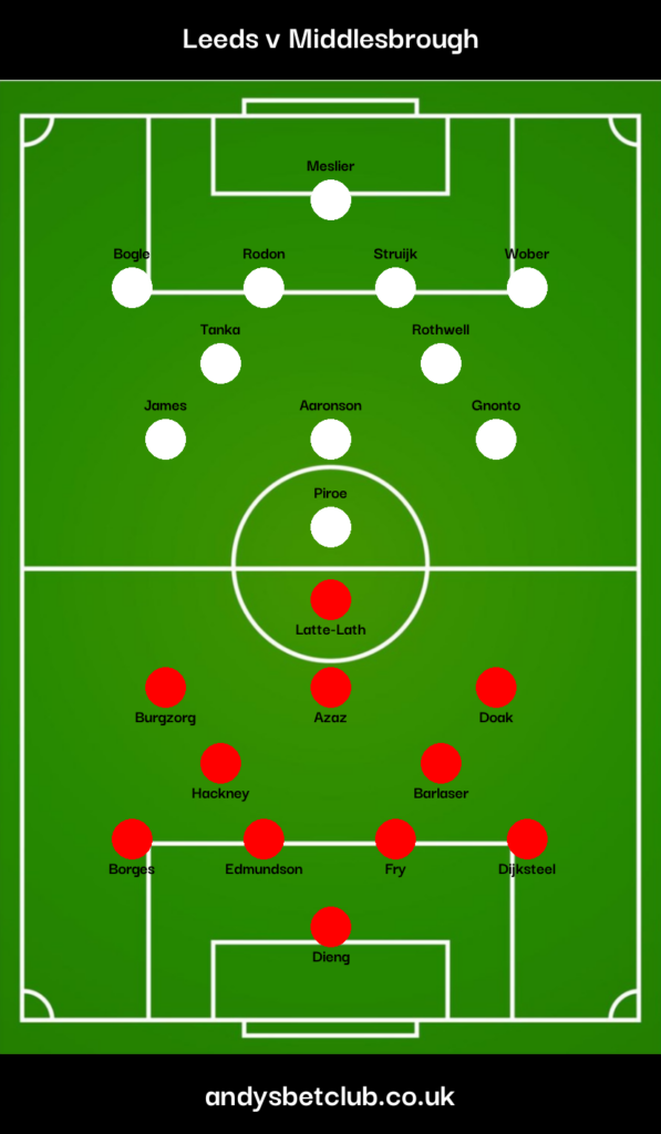 👕 Leeds v Middlesbrough Predicted XI