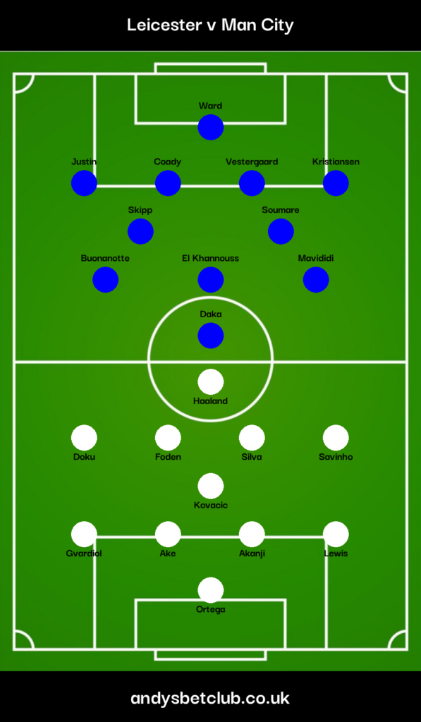 Leicester v Man City Predicted XI