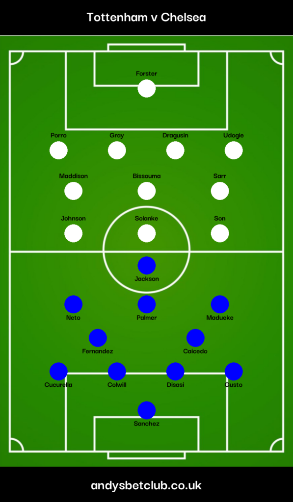 Tottenham v Chelsea Predicted XI