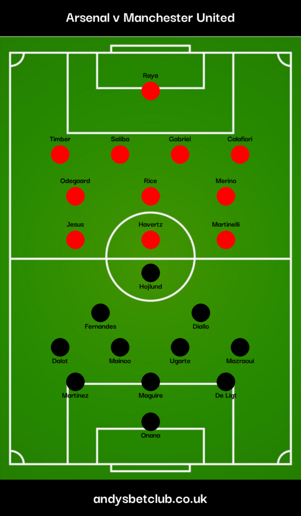 Arsenal v Man United Predicted XI