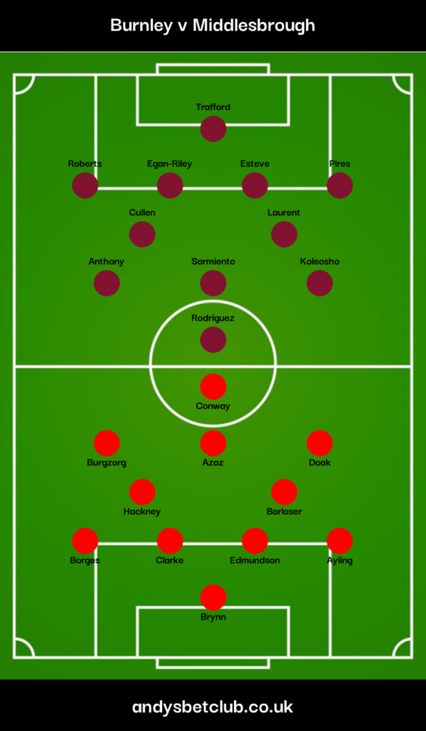 Burnley v Middlesbrough Predicted XI