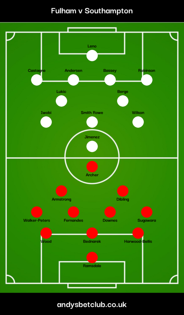 👕 Fulham v Southampton Predicted XI