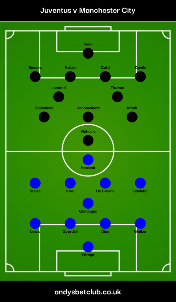 Juventus v Man City Predicted XI