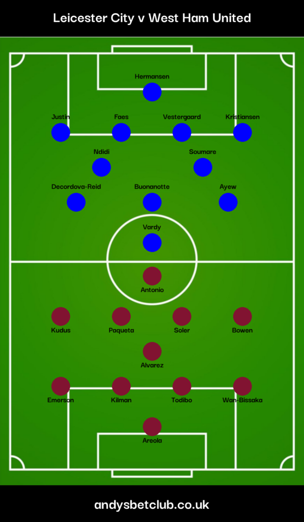 Leicester v West Ham Predicted XI