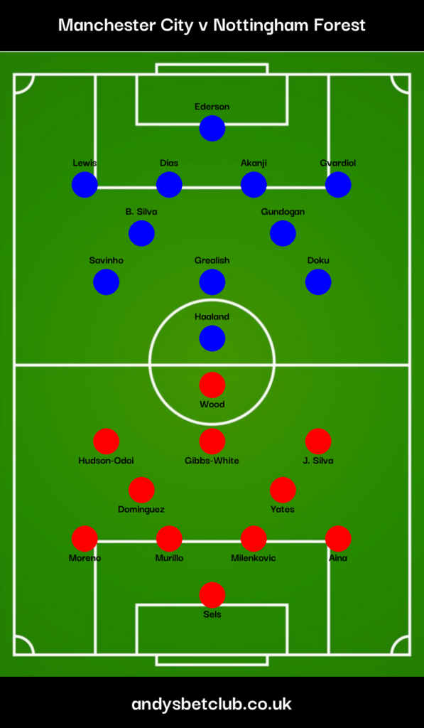 Man City v Nottingham Forest Predicted XI