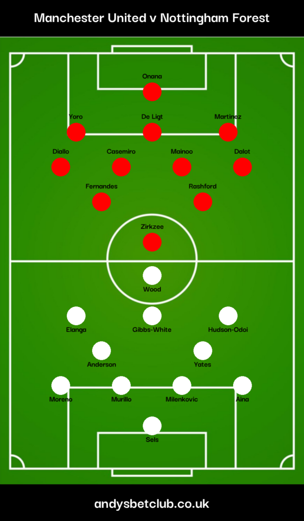 Man United v Nottingham Forest Predicted XI