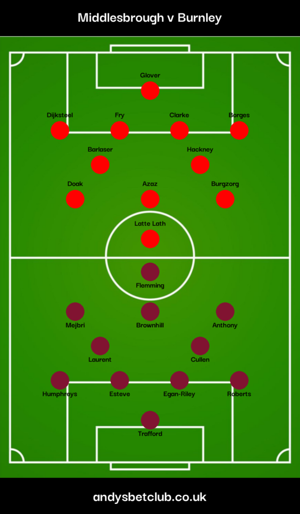 Middlesbrough v Burnley Predicted XI