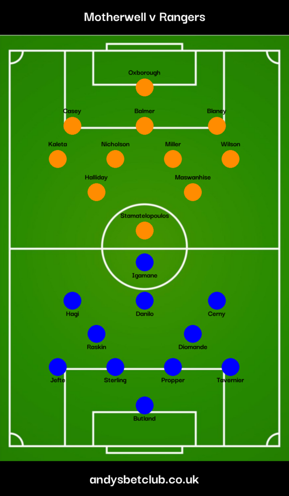 Motherwell v Rangers Predicted XI