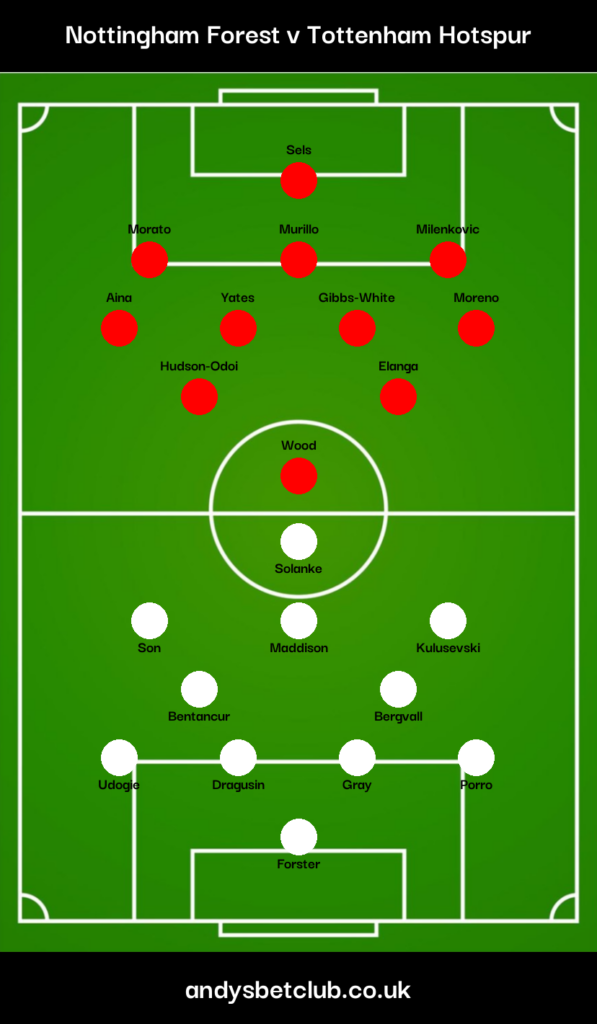 👕 Nottingham Forest v Tottenham Predicted XI