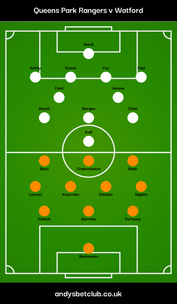 QPR v Watford Predicted XI