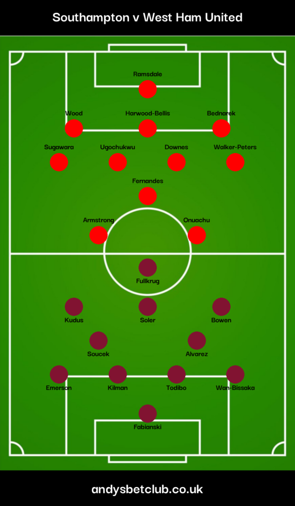 Southampton v West Ham Predicted XI