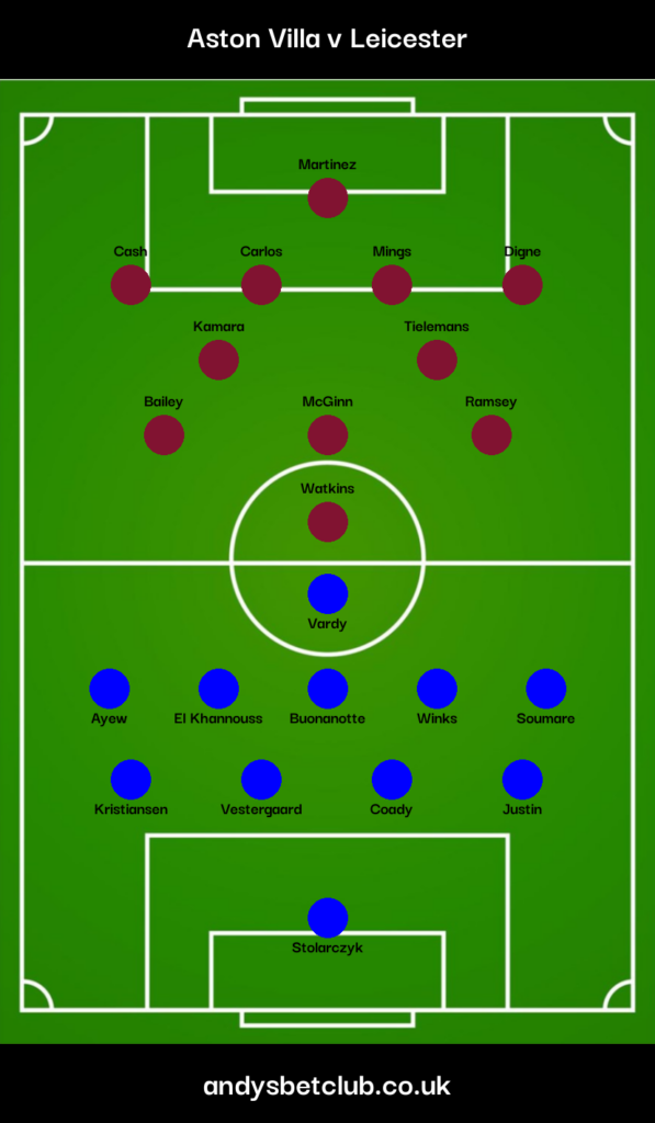 👕 Aston Villa v Leicester Predicted XI