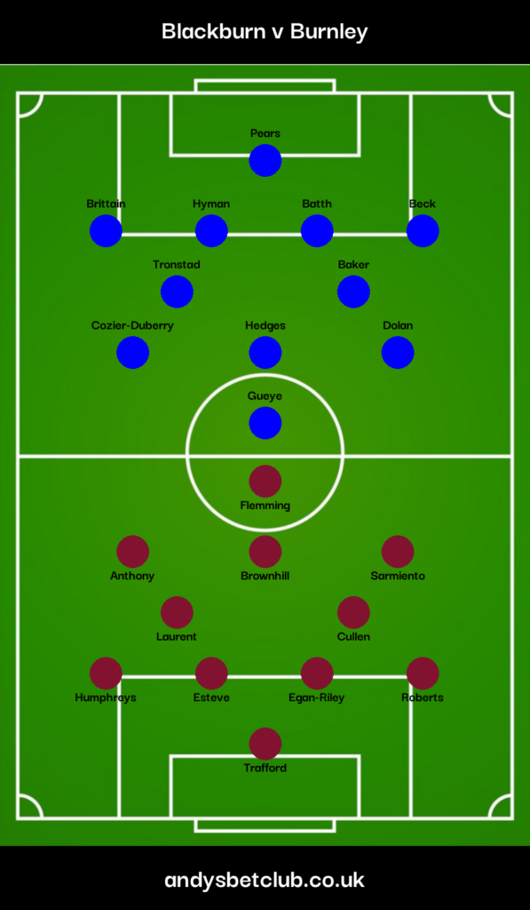 Blackburn v Burnley Predicted XI