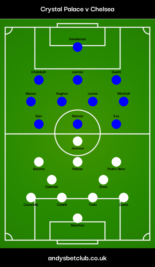 Crystal Palace v Chelsea Predicted XI