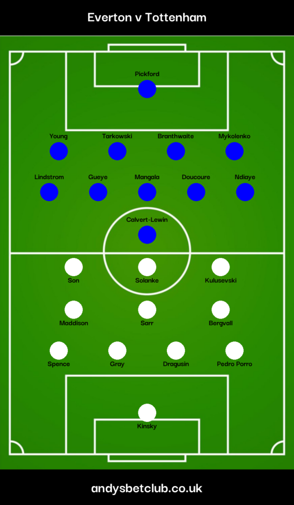 Everton v Tottenham Predicted XI