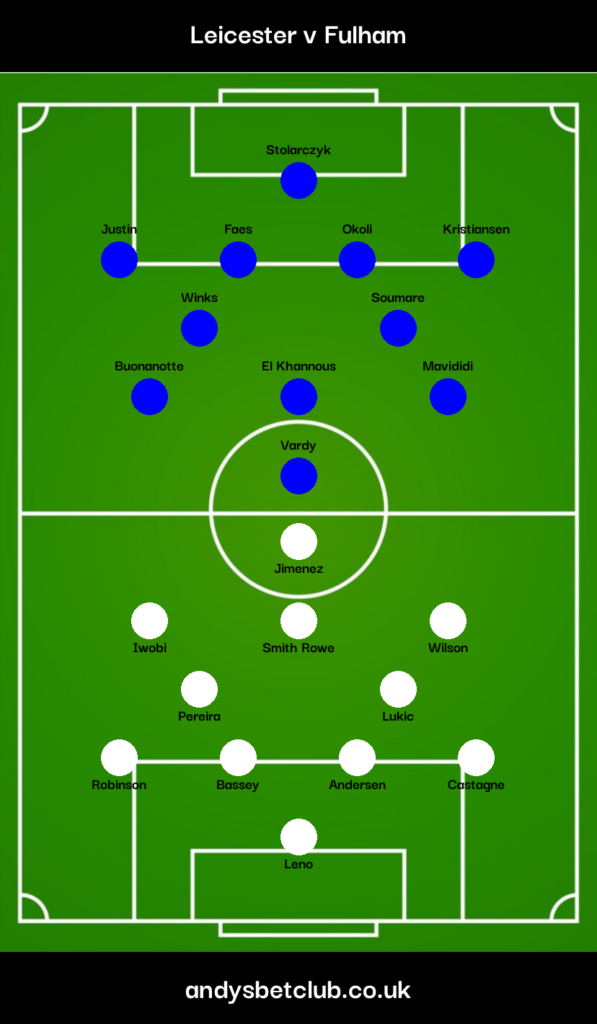 Leicester v Fulham Predicted XI