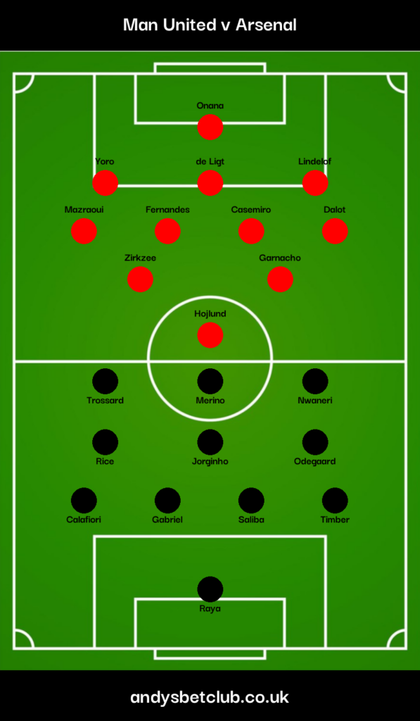 Man United v Arsenal Predicted XI