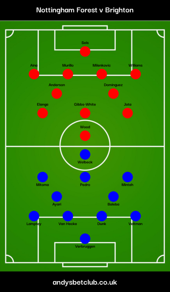 👕 Nottingham Forest v Brighton Predicted XI