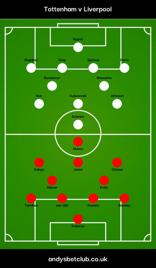 Tottenham v Liverpool Predicted XI