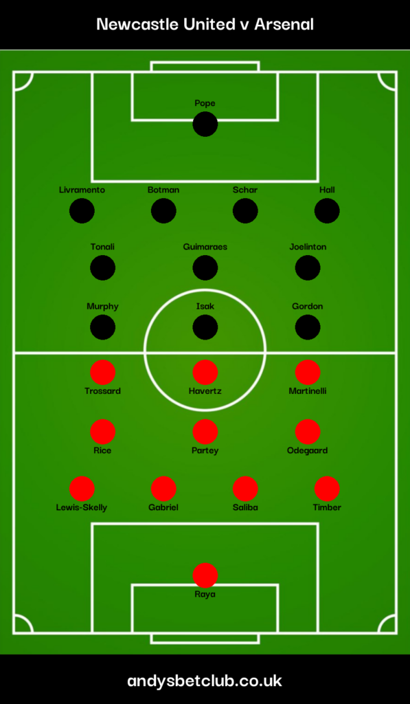 Newcastle v Arsenal Predicted XI