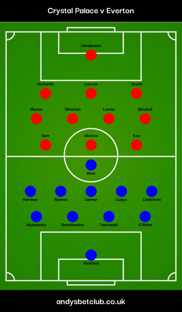 Crystal Palace v Everton Predicted XI