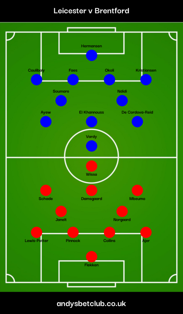 👕 Leicester v Brentford Predicted XI