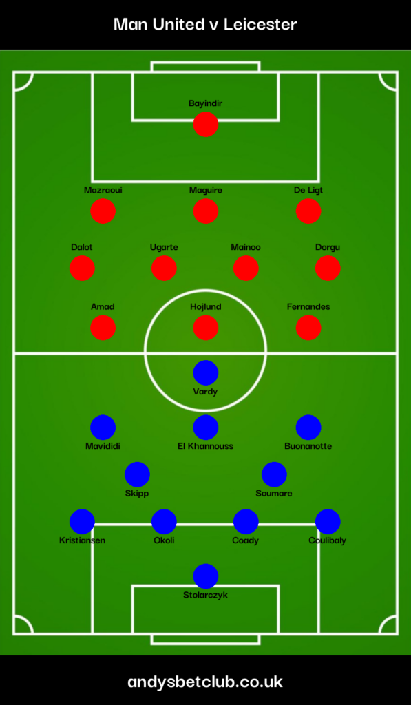 👕 Man United v Leicester Predicted XI